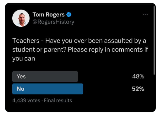 teacher assault twitter poll
